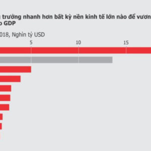 Sống chung với virus và Trung Quốc